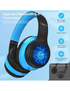 Auriculares Inalámbricos LOBKIN para Niños Bluetooth 5.4 50H 2
