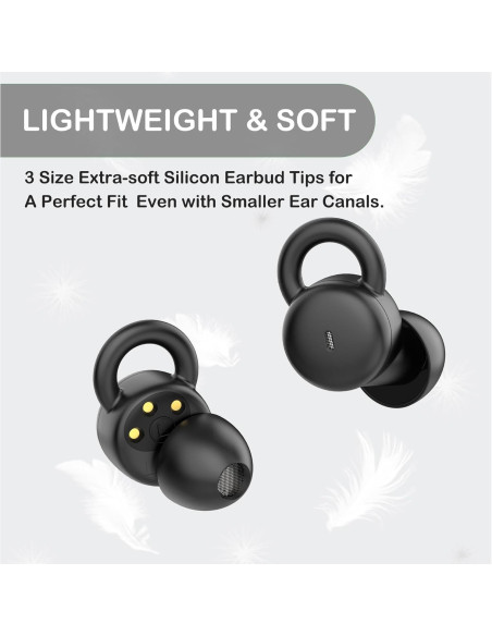 Auriculares Bluetooth Wedoking para Dormir, Inalámbricos, 24dB