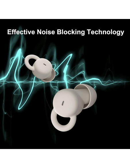 Auriculares Bluetooth Wedoking para Dormir, Inalámbricos, 24dB