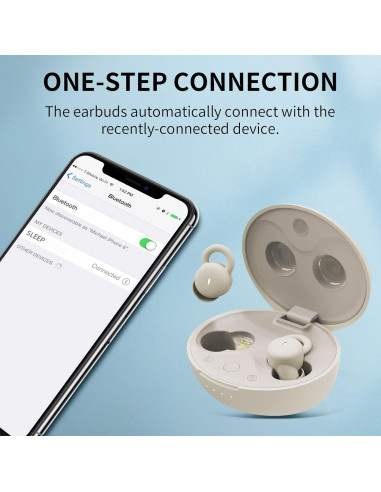 Auriculares Bluetooth Wedoking para Dormir, Inalámbricos, 24dB