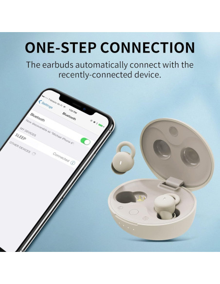 Auriculares Bluetooth Wedoking para Dormir, Inalámbricos, 24dB