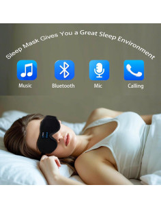 Máscara para dormir Bluetooth 5.3 Wanzhuanshenghuokeji 3D 2