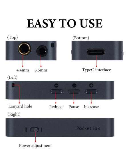 DAC Portátil Geekria Pocket Box 3 AMP USB-C 4.4mm 3.5mm