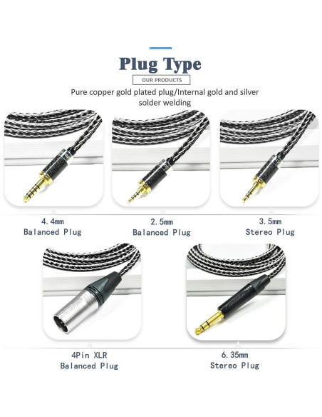 Cable de Reemplazo GUCraftsman 4.4mm para Auriculares HIFIMAN