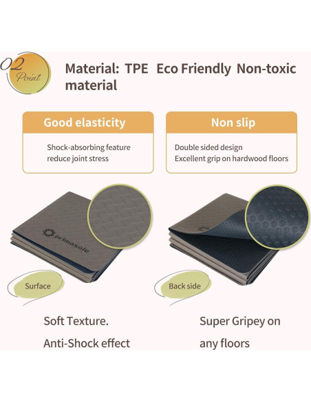 Colchoneta de Yoga Plegable Primasole Antideslizante 6mm Negra