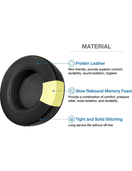 Almohadillas de Espuma Voarmaks 110mm para Auriculares Grado