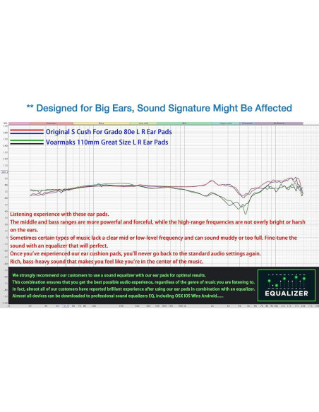 Almohadillas de Espuma Voarmaks 110mm para Auriculares Grado