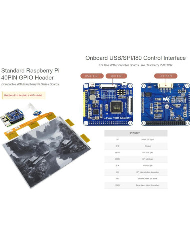 Pantalla E-Paper 13.3" Waveshare 1600x1200 USB/SPI para Raspberry Pi