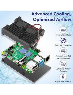 Beamo Doble Ventilador y Disipador de Calor para Raspberry Pi 5 2