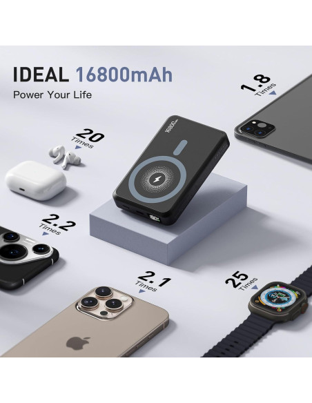 Banco de Energía Inalámbrico Magnético 16800mAh - Tryetas