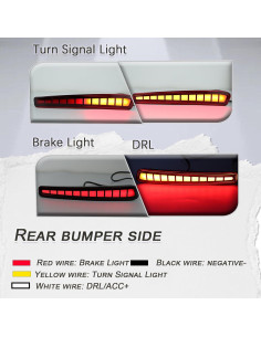 Luces Reflectoras LED Toyota Corolla 2020-2025 GEEGEETOP 2