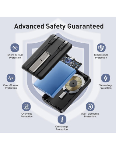 Banco de Energía Inalámbrico Magnético 16800mAh - Tryetas