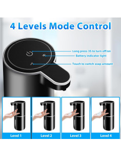 Paquete de 2 Dispensadores Automáticos de Jabón Ruiyi Liaocheng 380ml 2