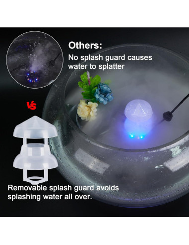 Fabricante de Neblina Ultrasónico FITNATE 12 LED 24V