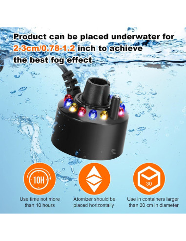 Fabricante de Neblina Ultrasónico FITNATE 12 LED 24V