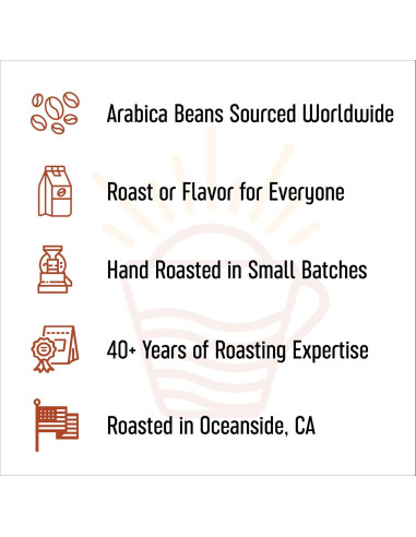 Café Espresso Tostado Oscuro The Bean Coffee 2 x 454g