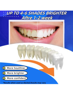 Tiras Blanqueadoras de Dientes Era of Cool - 14 Tiras, 7 Tratamientos 2