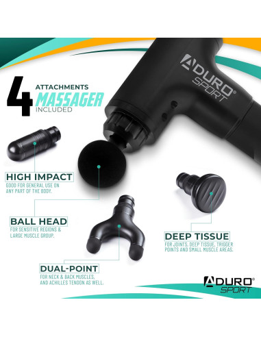 Pistola de Masaje Aduro Elite Recovery Inalámbrica Negra