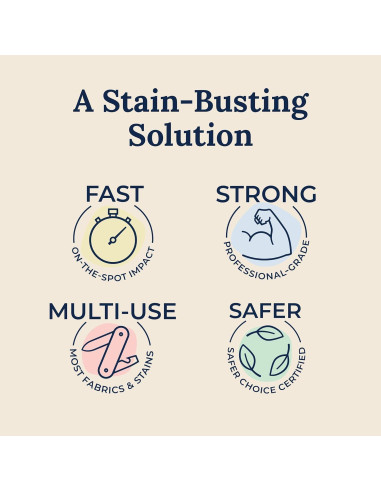 Paquete de 3 Tratador de Manchas Miss Mouth - Jabón y Spray