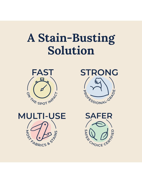 Paquete de 3 Tratador de Manchas Miss Mouth - Jabón y Spray