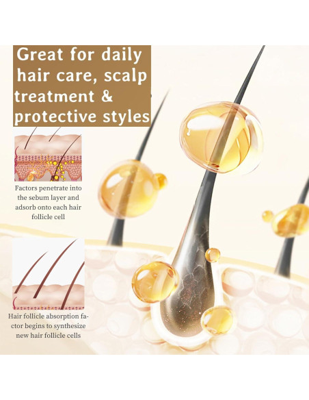 Aceite de Argán Tangsion 100ml - Hidratación y Brillo para Cabello