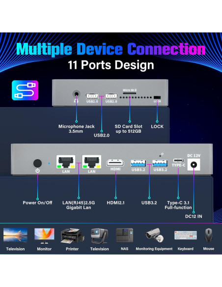 Mini PC HEIGAOLAPC F9B-S 12 Gen N100 16GB RAM 512GB SSD