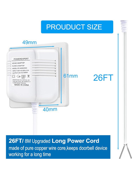 Transformador de 24V ATUOE para Timbres y Termostatos Inteligentes