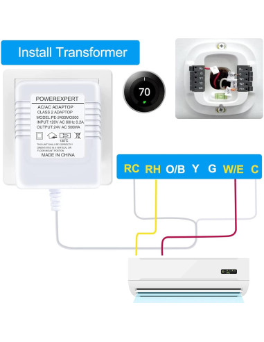 Transformador de 24V ATUOE para Timbres y Termostatos Inteligentes