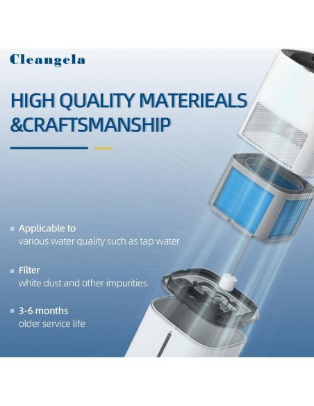 Paquete de 8 Filtros de Reemplazo para Humidificador LEVOIT 6000S Paquete de 8 Filtros de Reemplazo para Humidificador LEVOIT 6000S