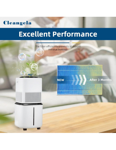 Paquete de 8 Filtros de Reemplazo para Humidificador LEVOIT 6000S