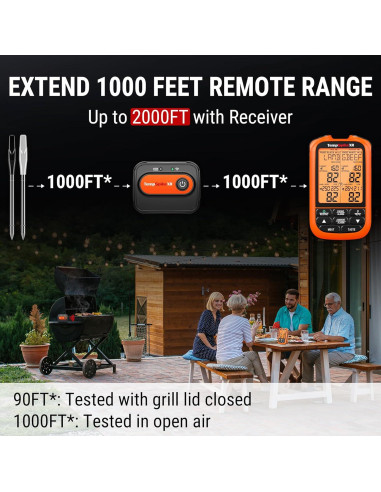 Amplificador de señal ThermoPro TempSpike XR 1000 pies