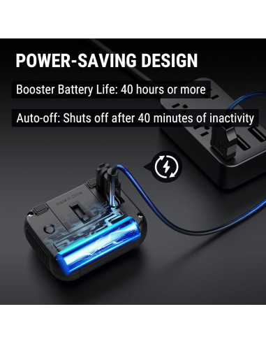 Amplificador de señal ThermoPro TempSpike XR 1000 pies