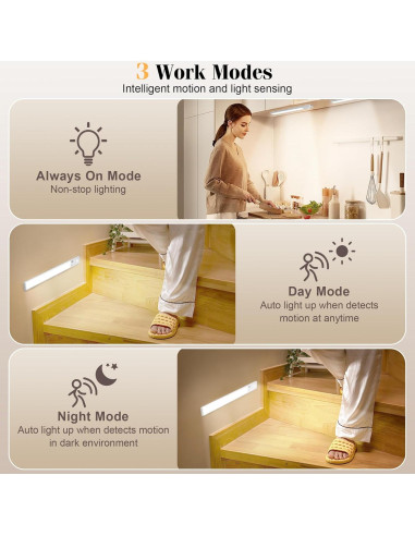 Iluminación Bajo Gabinete Yacoto 30.48cm LED Recargable 2200mAh