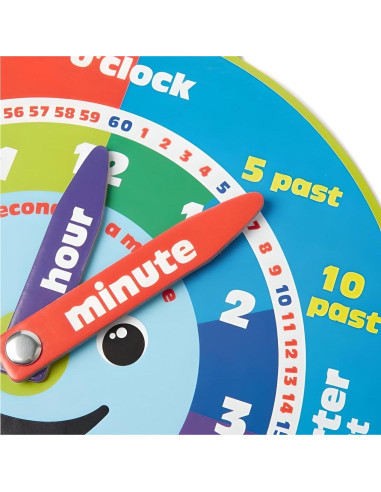 Reloj de Aprendizaje Temprano Morgan's Direct Magnético 23x21cm