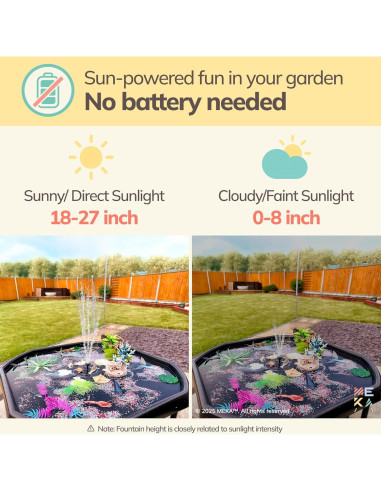 Conjunto de Mesa de Agua y Arena Tuff MEKA 71cm - Niños