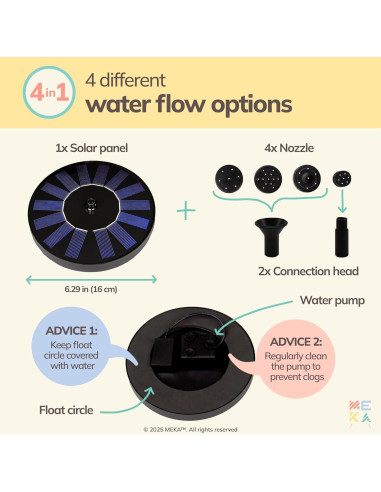 Conjunto de Mesa de Agua y Arena Tuff MEKA 71cm - Niños