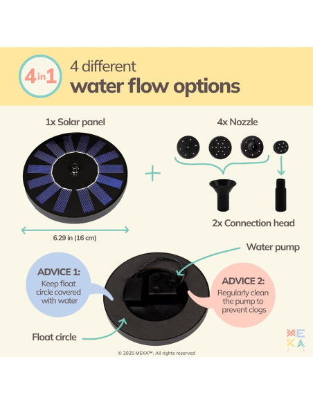 Conjunto de Mesa de Agua y Arena Tuff MEKA 71cm - Niños