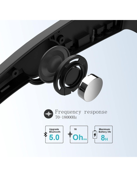 Gafas de Seguridad Bluetooth BJ 5BC con Audio y Micrófono