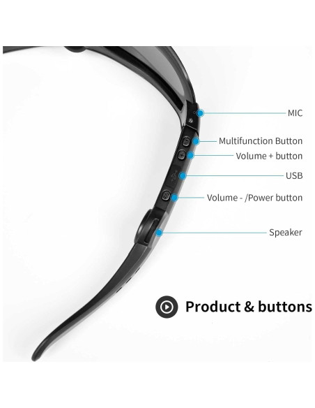 Gafas de Seguridad Bluetooth BJ 5BC con Audio y Micrófono