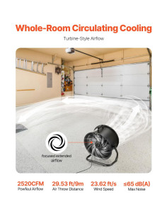 Ventilador de Piso VEVOR 35.56 cm Industrial 3 Velocidades 2