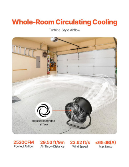 Ventilador de Piso VEVOR 35.56 cm Industrial 3 Velocidades