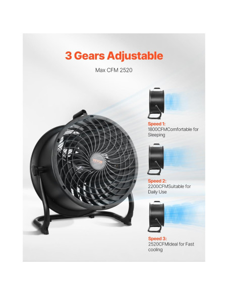 Ventilador de Piso VEVOR 35.56 cm Industrial 3 Velocidades