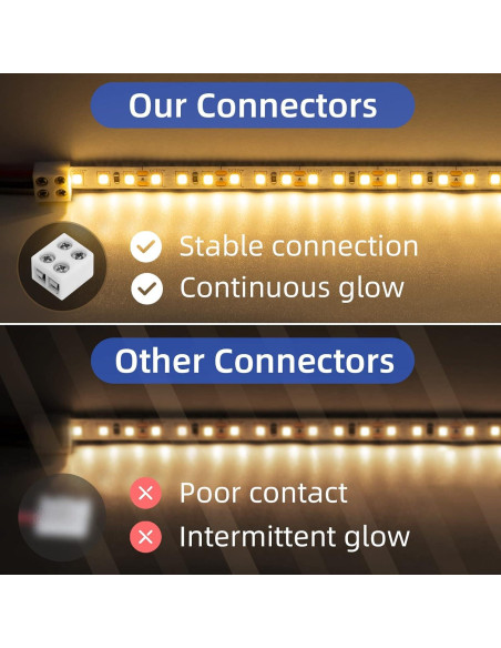 20 Conectores LED 2 Pines 8mm SIOKUY Sin Soldadura