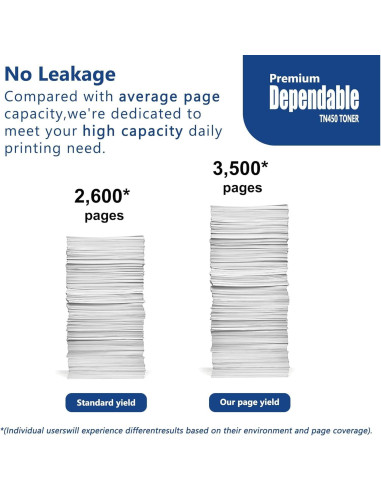 Cartucho de Tóner Negro TN-450 Aluminio 2-Pack Alto Rendimiento