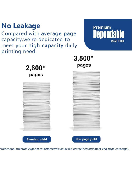 Cartucho de Tóner Negro TN-450 Aluminio 2-Pack Alto Rendimiento