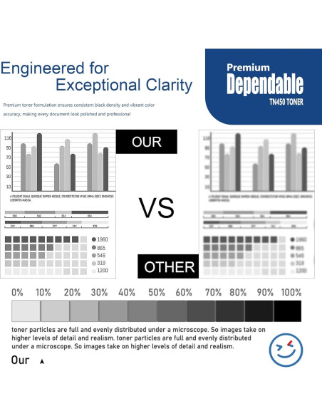 Cartucho de Tóner Negro TN-450 Aluminio 2-Pack Alto Rendimiento