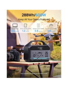 Estación de Energía Portátil Daran 600W 288Wh para Camping 2