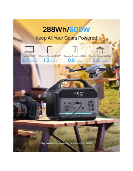 Estación de Energía Portátil Daran 600W 288Wh para Camping