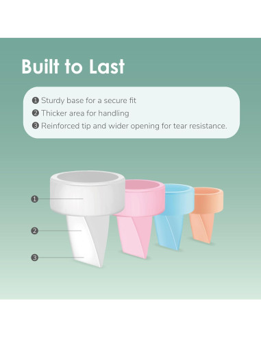 Kit de Reemplazo de Piezas de Bomba Maymom para Spectra S2/S1