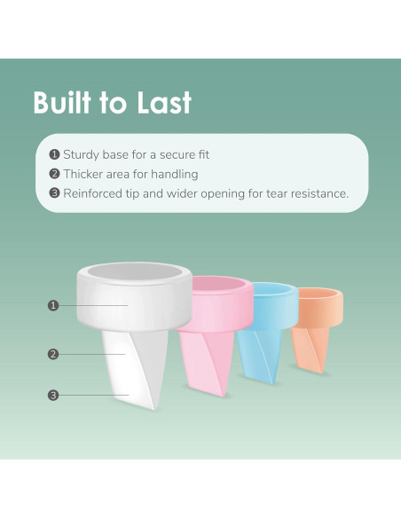 Kit de Reemplazo de Piezas de Bomba Maymom para Spectra S2/S1